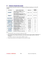 Preview for 19 page of Raveon RV-M9 Technical Manual