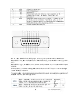 Предварительный просмотр 9 страницы Raveon Tech RV-M21 Series Manual