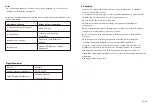 Preview for 15 page of Ravpower E-TOUCH Series User Manual