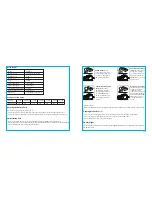 Preview for 4 page of Ravpower RP-PB053 User Manual