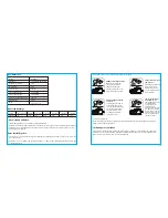 Preview for 7 page of Ravpower RP-PB053 User Manual