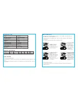 Preview for 13 page of Ravpower RP-PB053 User Manual