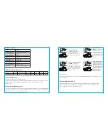 Preview for 16 page of Ravpower RP-PB053 User Manual