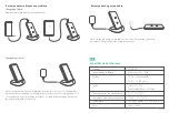 Предварительный просмотр 8 страницы Ravpower RP-PB106 User Manual