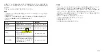 Preview for 21 page of Ravpower RP-PC032 User Manual