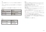 Preview for 21 page of Ravpower RP-SH015 User Manual