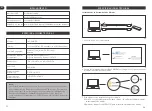 Preview for 19 page of Ravpower RP-UM003 User Manual