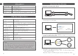 Предварительный просмотр 19 страницы Ravpower RP-UM003 User Manual