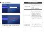 Preview for 22 page of Ravpower RP-UM003 User Manual