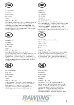 Preview for 2 page of Rawling 89001 Instruction Manual