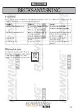 Предварительный просмотр 11 страницы Rawling 95158 Instruction Manual