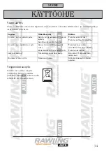 Предварительный просмотр 14 страницы Rawling 95158 Instruction Manual