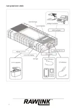 Preview for 4 page of RAWLINK 20481 Instruction Manual