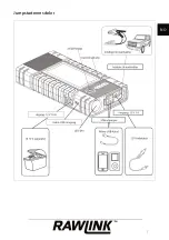 Preview for 11 page of RAWLINK 20481 Instruction Manual