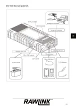 Preview for 39 page of RAWLINK 20481 Instruction Manual