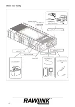 Preview for 46 page of RAWLINK 20481 Instruction Manual