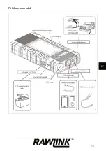 Preview for 53 page of RAWLINK 20481 Instruction Manual