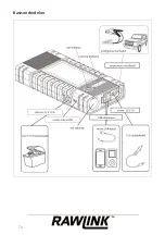 Preview for 74 page of RAWLINK 20481 Instruction Manual