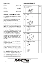 Preview for 32 page of RAWLINK 36101 Instruction Manual