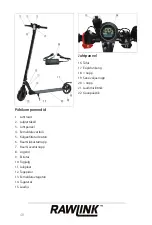 Preview for 48 page of RAWLINK 36756 Instruction Manual