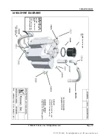 Preview for 21 page of Rawlins 13409 Operator'S & Parts Manual