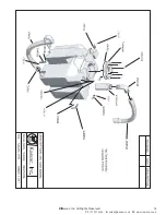 Preview for 21 page of Rawlins 1720-162 on Operator And Parts Manual