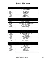 Preview for 29 page of Rawlins 1720-162 on Operator And Parts Manual