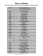 Preview for 30 page of Rawlins 1720-162 on Operator And Parts Manual