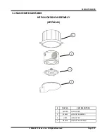 Preview for 27 page of Rawlins KaiVac 1700 Series Operator'S & Parts Manual