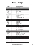 Preview for 26 page of Rawlins KaiVac 2100 Series Operator And Parts Manual