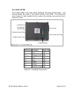 Preview for 6 page of ray allen F3-G2 Installation & Operation Manual