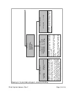 Preview for 10 page of ray allen F3-G2 Installation & Operation Manual