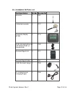 Preview for 15 page of ray allen F3-G2 Installation & Operation Manual