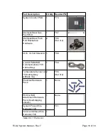 Preview for 16 page of ray allen F3-G2 Installation & Operation Manual