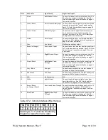 Preview for 19 page of ray allen F3-G2 Installation & Operation Manual