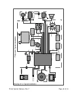 Preview for 20 page of ray allen F3-G2 Installation & Operation Manual