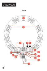 Preview for 4 page of raya FRB-NPF-18 User Manual