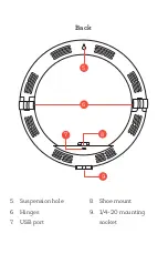 Preview for 4 page of raya FRB-USB-10 User Manual