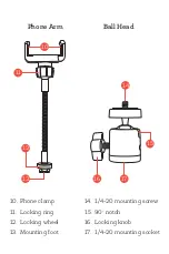 Preview for 5 page of raya FRB-USB-10 User Manual