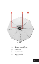 Предварительный просмотр 5 страницы raya OCSB-70 User Manual