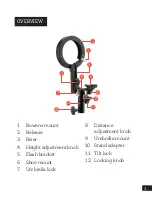 Preview for 3 page of raya RAS-I User Manual