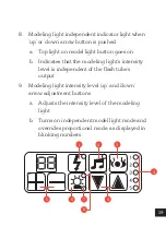 Предварительный просмотр 19 страницы raya SDR-400 User Manual