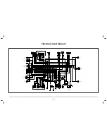 Preview for 21 page of Raybar RY-125PRO User Manual