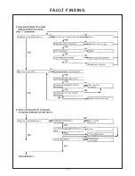 Предварительный просмотр 12 страницы Rayburn 200G/L Installation And Servicing Instructions