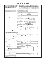 Предварительный просмотр 13 страницы Rayburn 200G/L Installation And Servicing Instructions