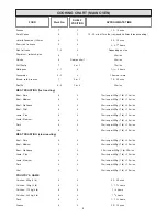 Preview for 8 page of Rayburn Heatranger 8150K User Instruction