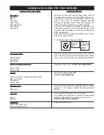 Preview for 10 page of Rayburn Heatranger 8150K User Instruction