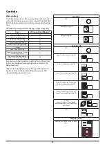 Предварительный просмотр 10 страницы Rayburn LPRT 517931 User'S Manual & Installation Instructions