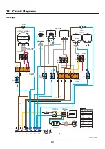 Preview for 36 page of Rayburn Ranger User'S Manual & Installation Instructions