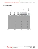 Preview for 9 page of Raycap PowerPlus RDIDC-100-3R-1U Series Installation Instructions Operations Manual